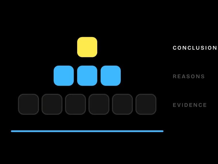 Analytical Thinking, chapter 4: The Pyramid Principle.