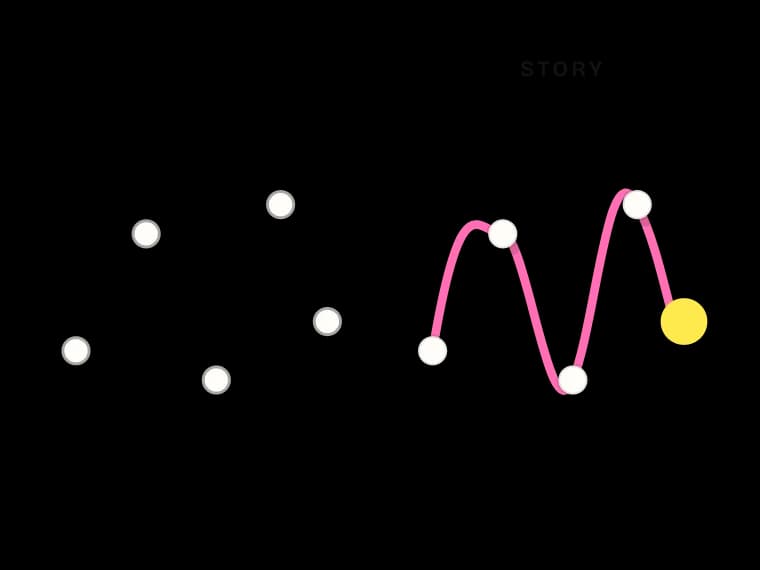Narrative Thinking, chapter 1: Facts inform. Stories move people.
