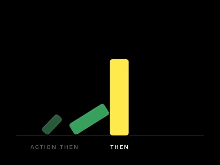 Systems Thinking, chapter 3: Second-order thinking.