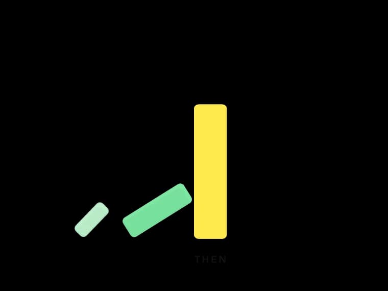 Systems Thinking, chapter 3: Second-order thinking.
