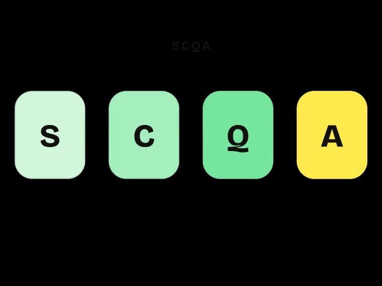 Systems Thinking, chapter 4: SCQA as the shape of a system.