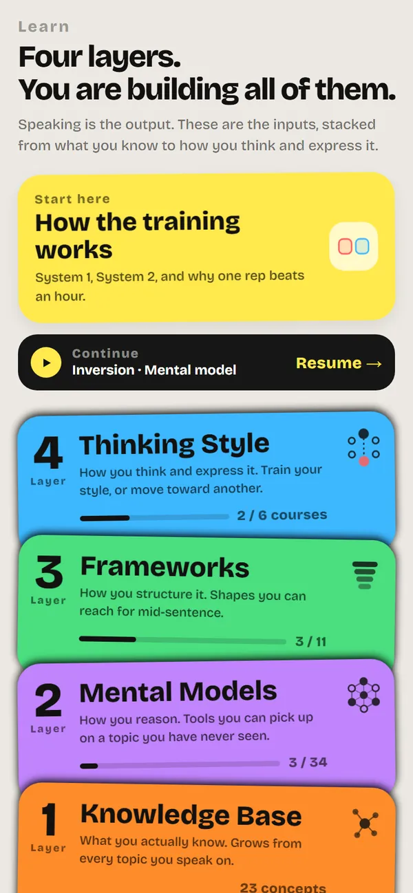 The Learn screen: four layers, you are building all of them, with Thinking Style, Frameworks and Mental Models as stacked cards.