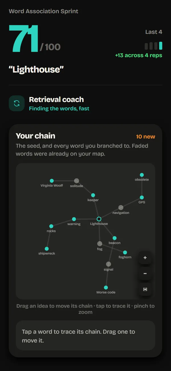 A Word Association report: score, the chain of words, and how this drill scores.