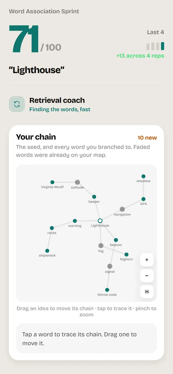A Word Association report: score, the chain of words, and how this drill scores.